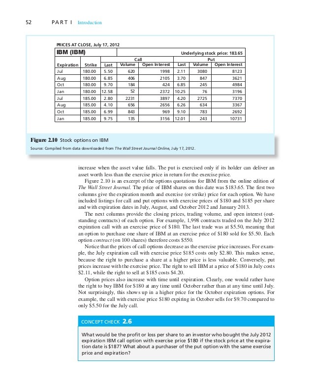 CF Disclosure Guidance Topic No 6 Staff Observations Regarding Disclosures of NonTraded Real