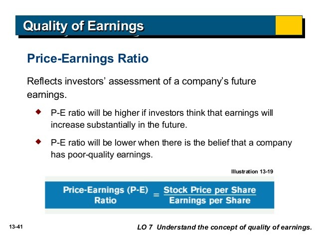 Quality Of Earnings