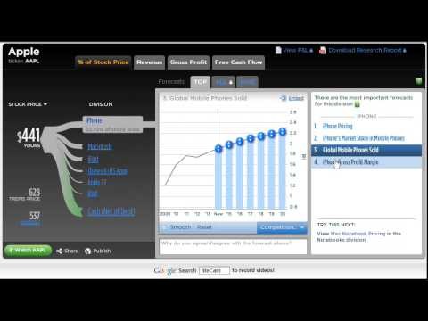 Questioning Rob Arnott s Fundamental Index As An Investment Vehicle (ETF PRF) PowerShares FTSE Questioning Rob Arnott s Fundamental Index As An Investment Vehicle (ETF PRF) PowerShares FTSE