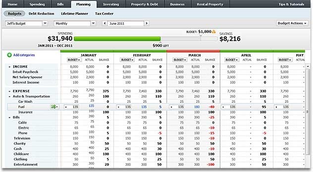 Quicken 2015 Review – Analyze Your Investment Portfolio