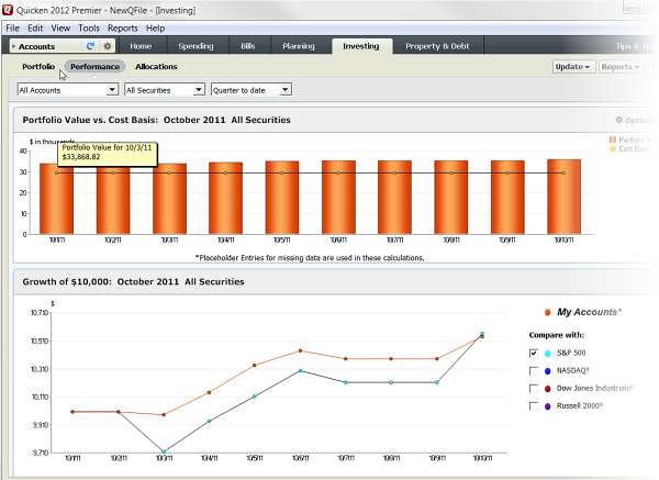 Quicken 2015 Review – Analyze Your Investment Portfolio