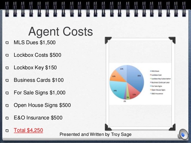 Real Estate Agent Commissions How Much Do They Make