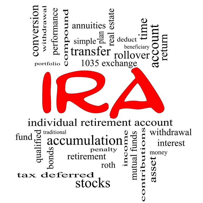 Real Estate In Your IRA How Not To Do It