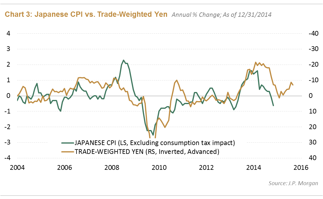 RealClearPolitics Articles How Inflation and Profits Play Into Government Hands