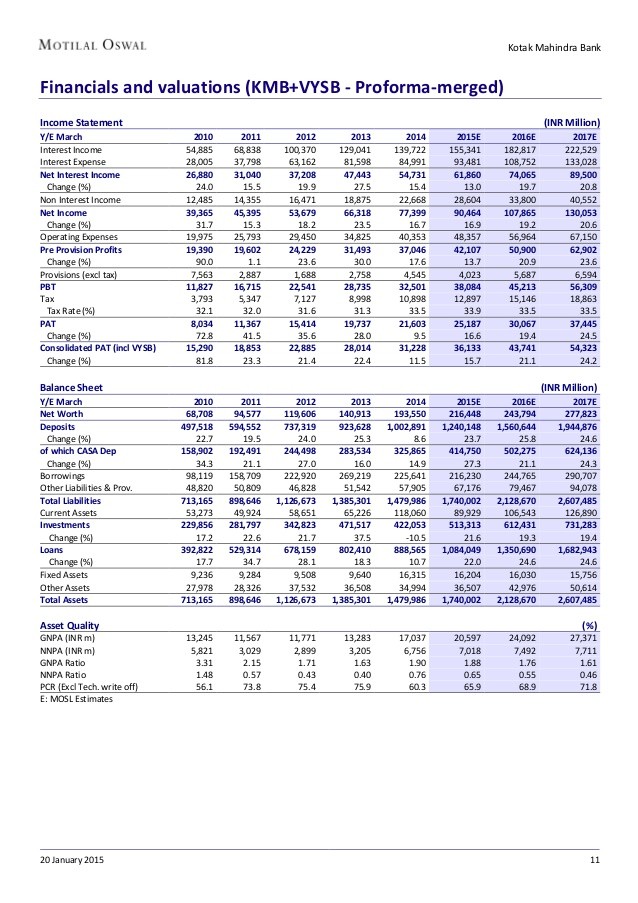 Realty Income Cements Dividend With ARCT Merger