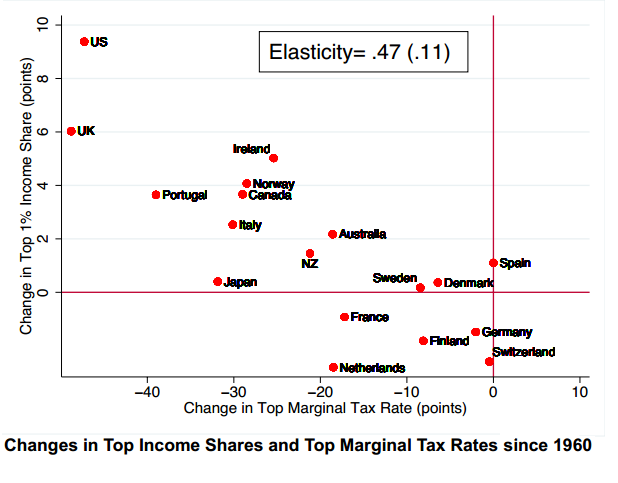 Rebuilidng Family Balance Sheets Rebuilding the Economy Part 4 William Emmons How Demographics