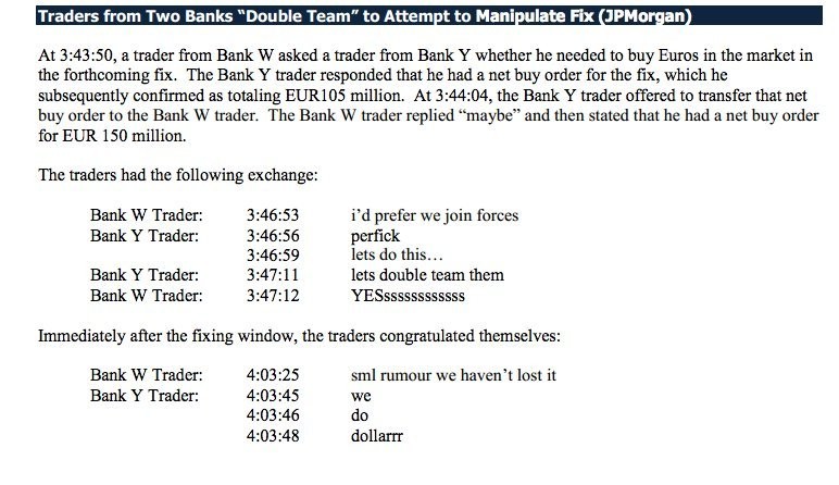 Regulators Looking At FX Market Rigging Business Insider