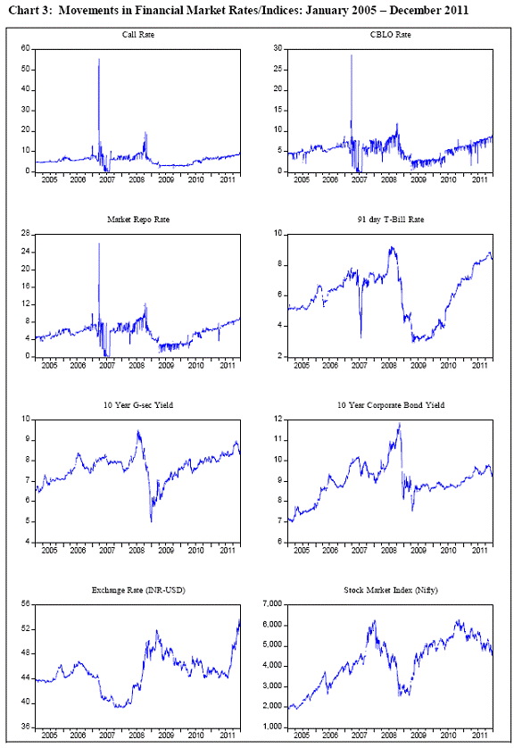 Reserve Bank s monetary policy affects your investments as wel Online Library