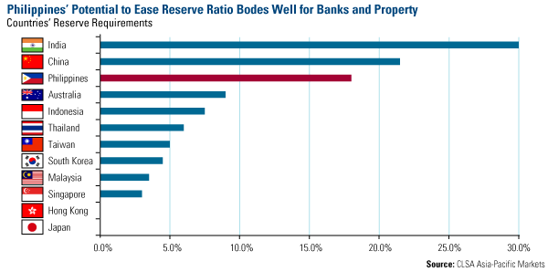 Reserve Bank s monetary policy affects your investments as wel Online Library