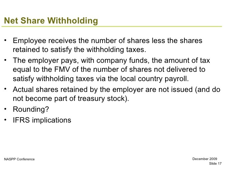 Restricted Stock Units (RSUs) and Backup Withholding