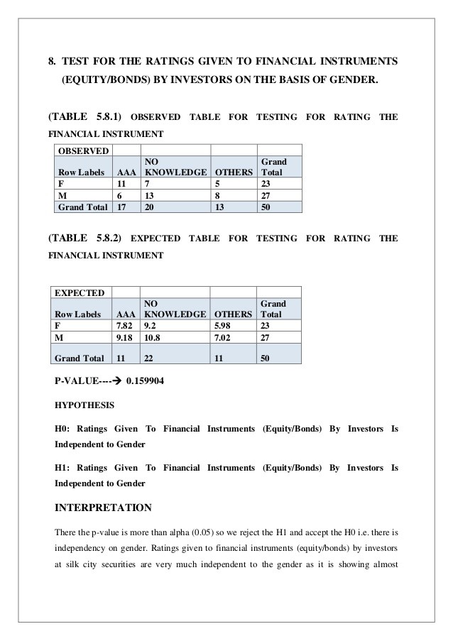 Exploring Bond Mutual Fund Risk and Liquidity Financial Web