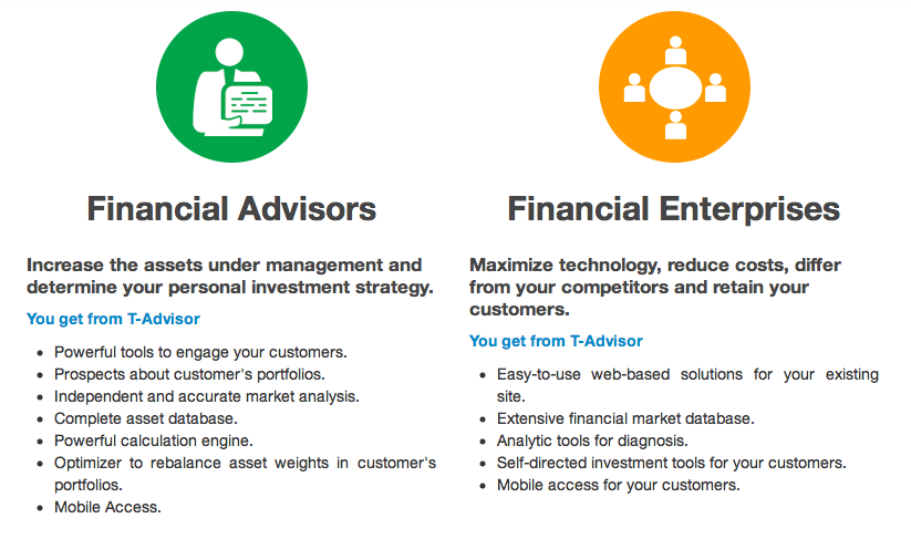 Robo AdvisorsThe Pros and Cons