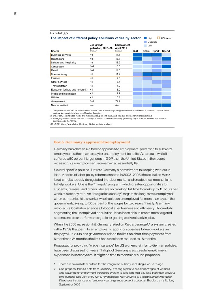 Sandile Hlatshwayo and Michael Spence on Jobs and Structure in the Global Economy Project