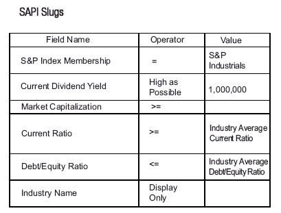 Screens The Disciplined Investor