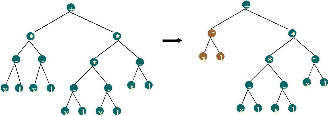 Selecting the Best ForecastingImplied Volatility Model Using Genetic Programming