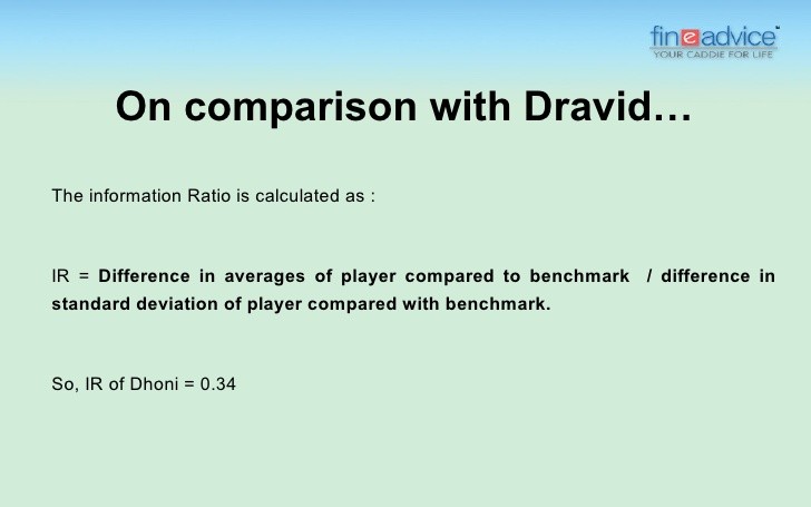 Sharpe Ratio Information Ratio