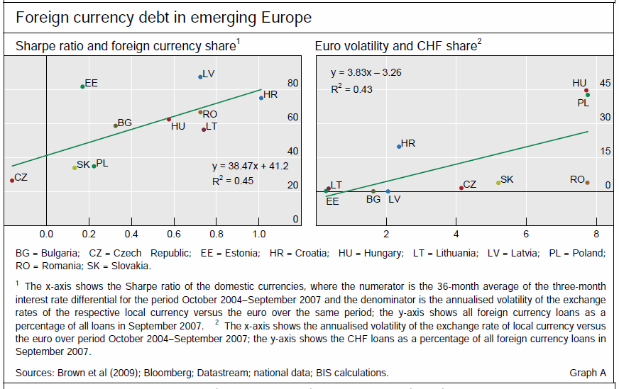 Sharpe Ratio Part 2