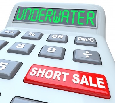 Short Sale Risks