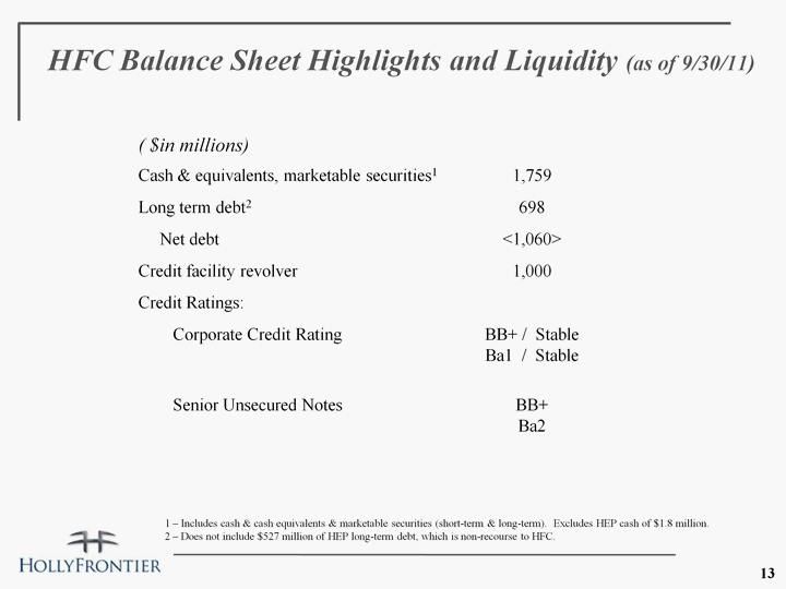 Short Term Investments and Marketable Securities