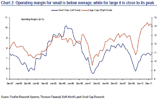 The Case for EmergingMarket SmallCap ETFs