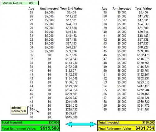 Stock Investor Wiki