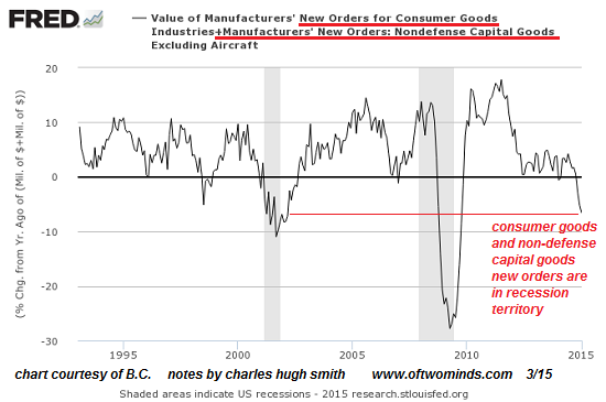 Stock Market Basics Blog Archive Getting Started on the Stock Market