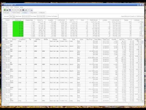 Stock Picks System Worlds Most Profitable Stock System