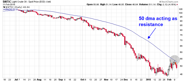 Stock Screening Tools Quotes Alerts Market Commentary Leaders Breakouts A Winning Investment