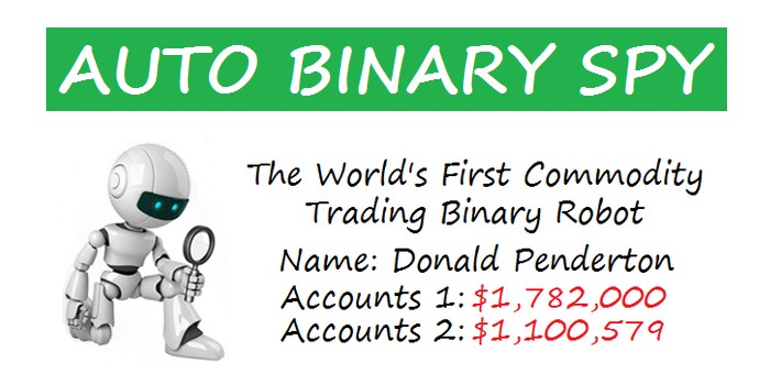 Options bot automated forex binary trading