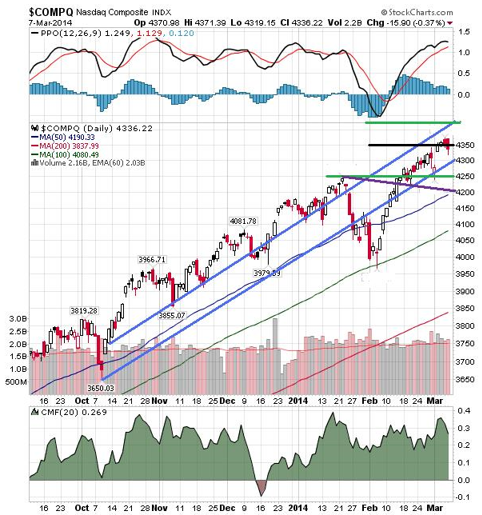 Stocks finish solid year on down note; Dow drops 160 points