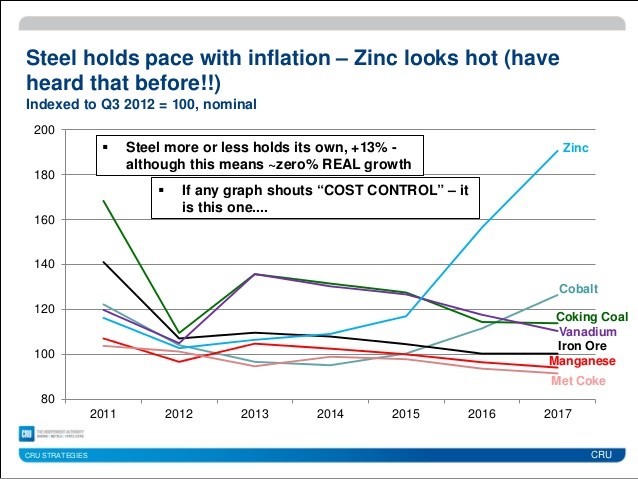 Strategies For Investing In The Precious Metals Market