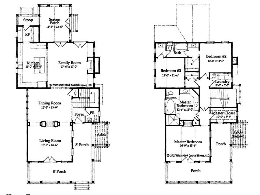 Tax Traps for New Real Estate Investors