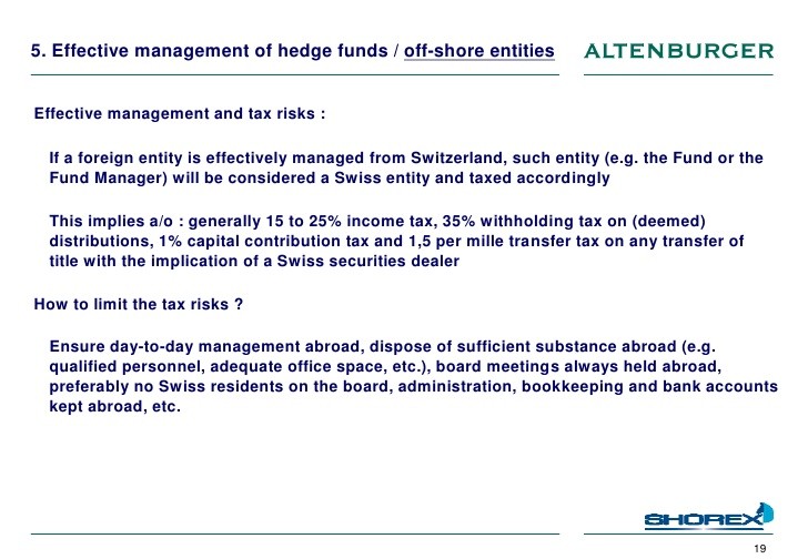 Taxmanaged Equity Funds Perspective Matters