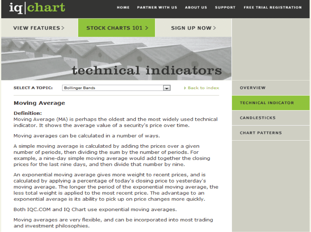 Technical Analysis – Definition and Other Information Technical Analysis – Definition and Other Information