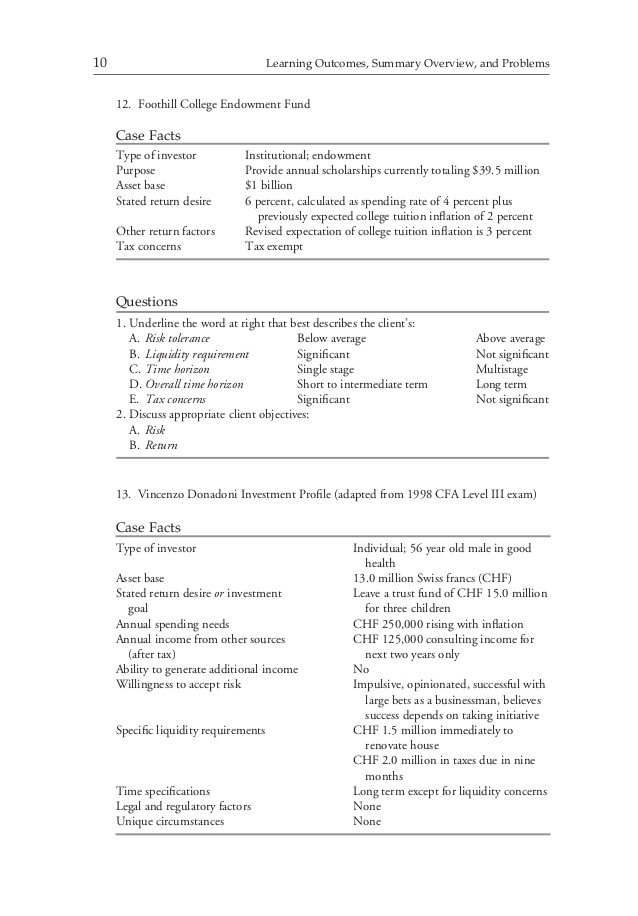 Technicals v What s the Winning Formula Investment UInstitute for Individual