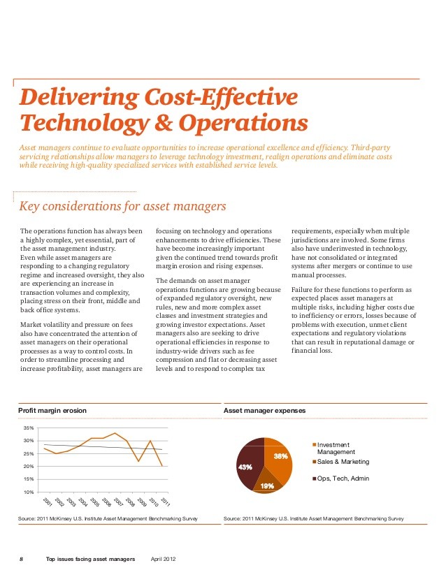 Technology in the ABS World Delivering to the Transparency Investment and Risk Management Agenda