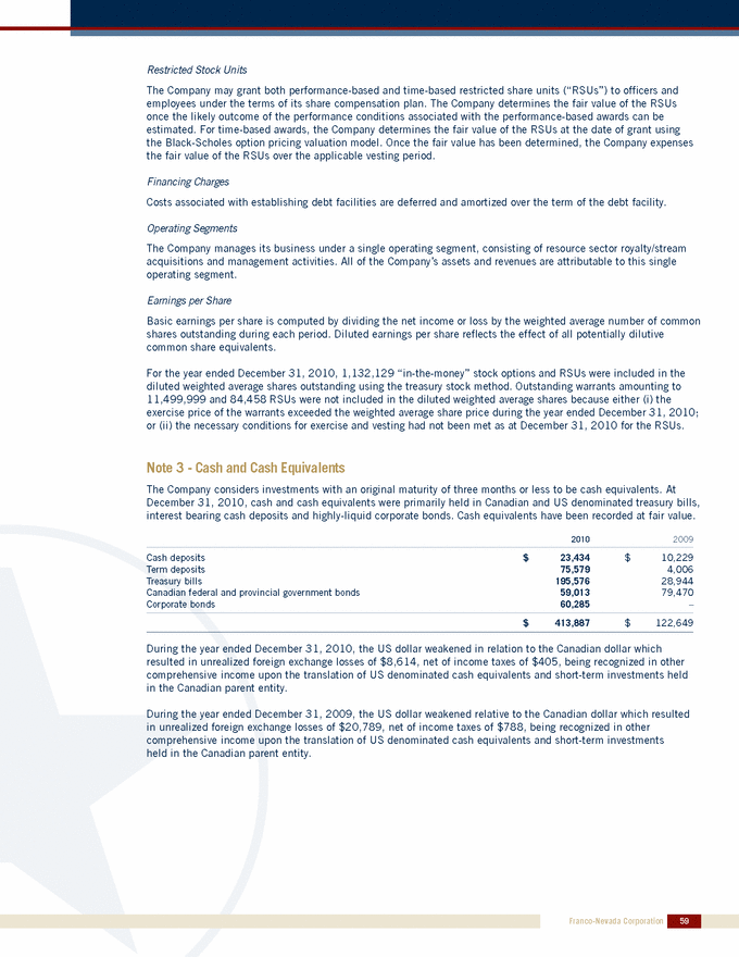 Terms of the Restricted Stock Units granted