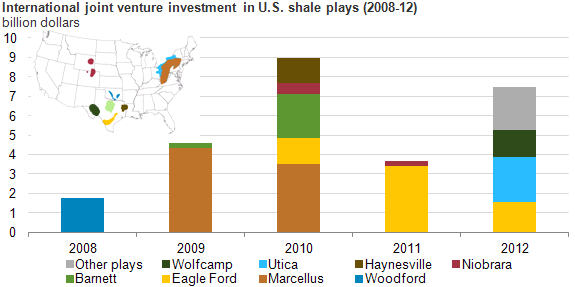 Texas Oil Boom is Back Texas Oil Boom is Back