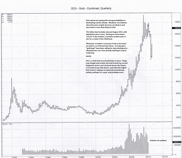 How to Lower Risk in Your Portfolio munKNEE