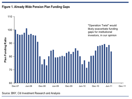 The Active Fund Industry Is Desperate