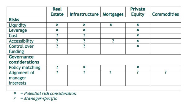 Asset Allocation Part 1 Risk Assessment