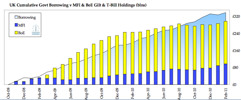 The Global Reserve Currency A “Changing of the Guard” Fx Empire Network