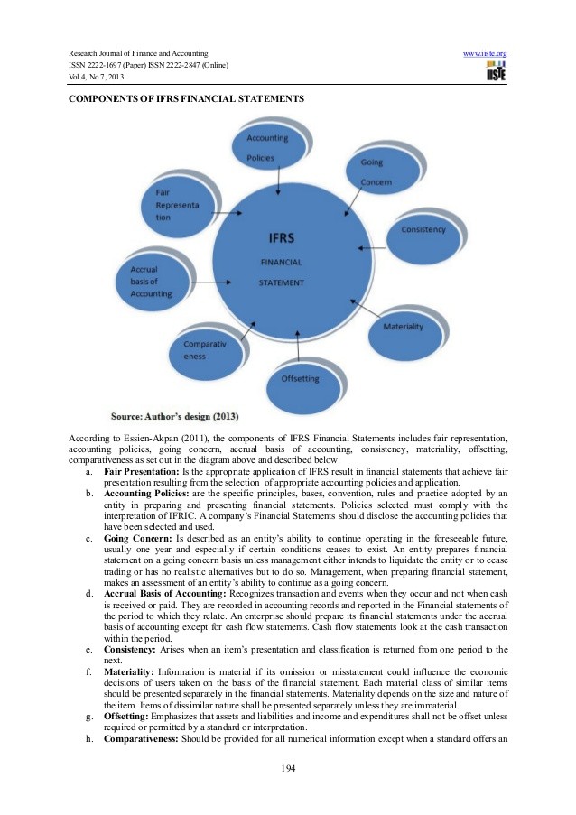 The Impacts Of Ifrs On The Financial Statement Accounting Essay