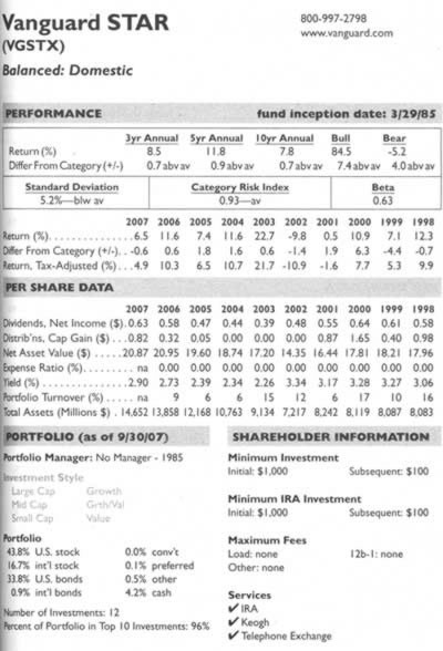 Mutual Fund Owner s Guide