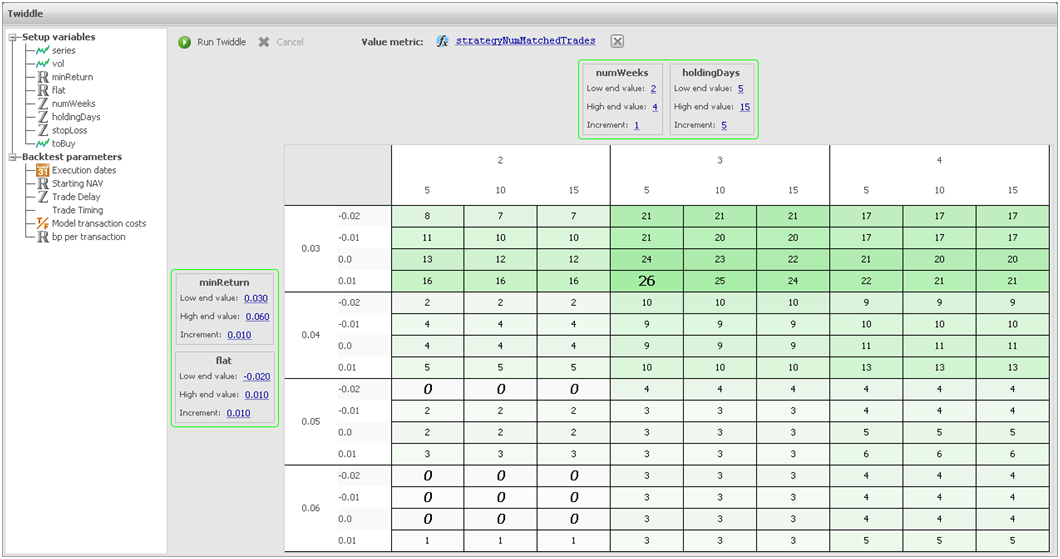 The Statistics of Sharpe Ratios