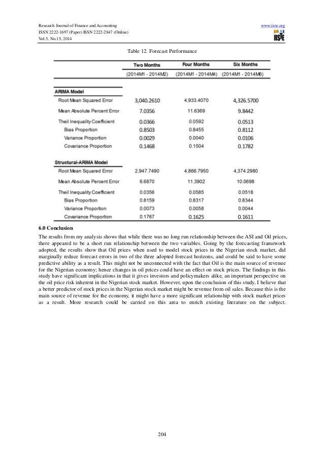 The Stock Market as a Leading Indicator An Application of Granger Causality