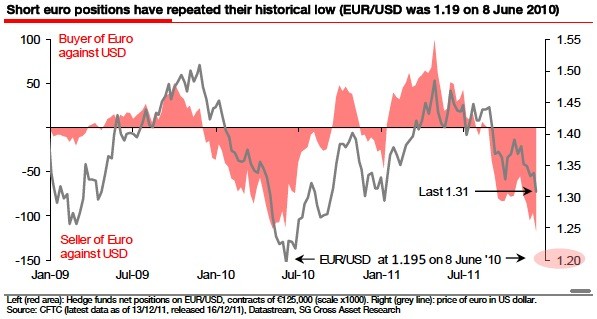 The Stock Market Has Never Been Better For The Retail Investor Business Insider