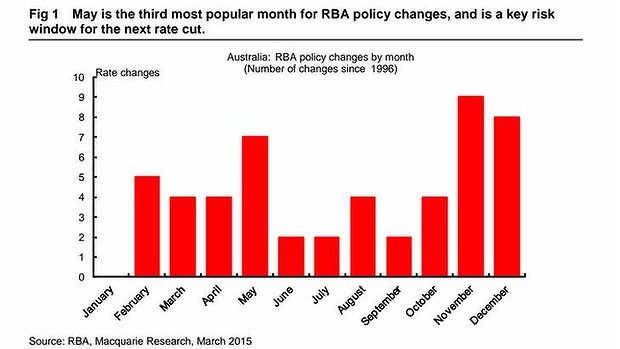 The sun is setting on quantitative easing in the US Did it work Quartz