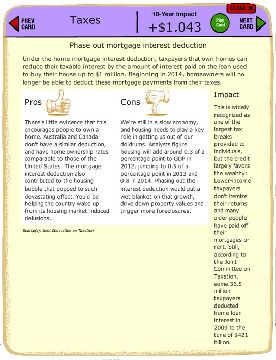 The Top 10 Real Estate Tax Deductions for 2012