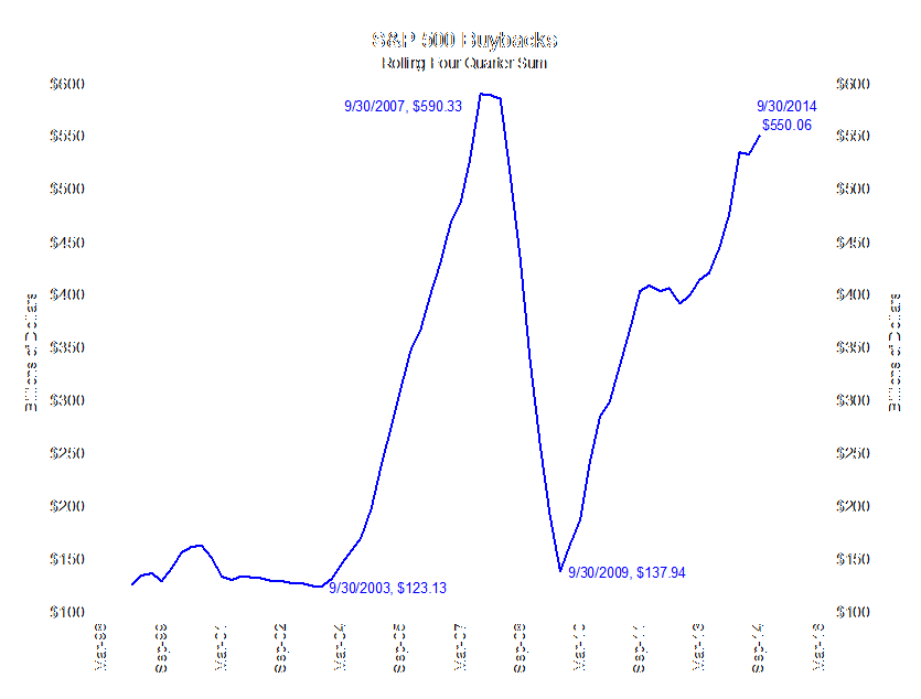 The Top 10 Recession Stocks The Top 10 Recession Stocks